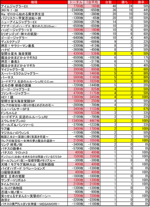 麻生ハッピー0728