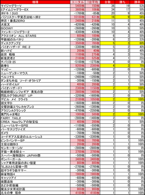 豊平ひまわり1030