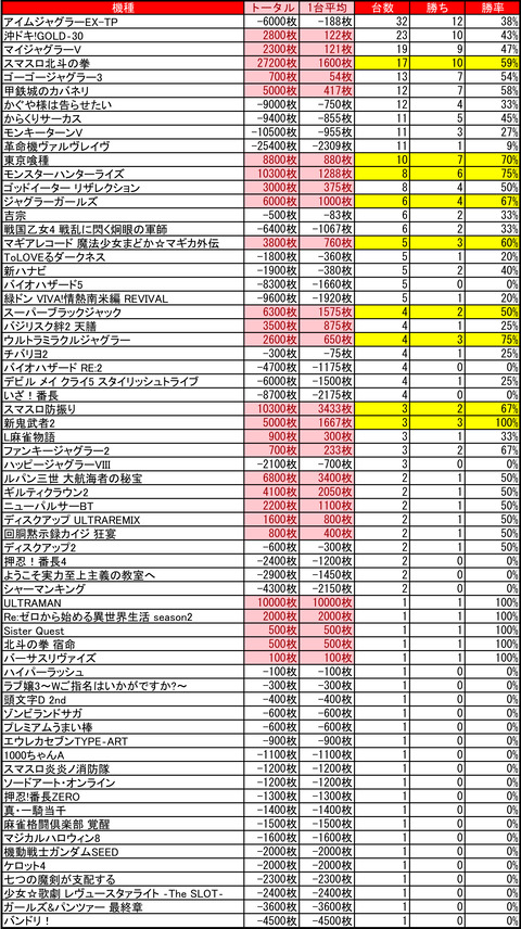 プレイランドハッピー二十四軒_0607