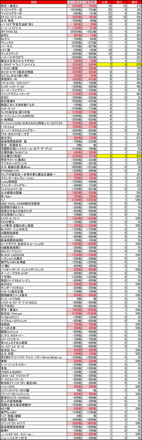 CE麻生0329