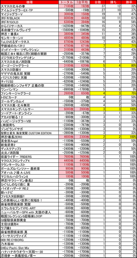 クラブイーグル千歳_0901
