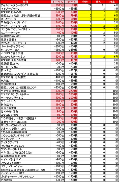 イーグルピュアシティ_0825