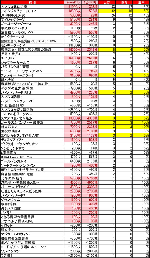 ハッピー二四軒_0825