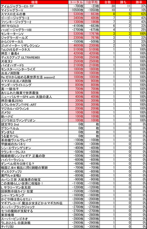 イーグルゴー北郷_0415