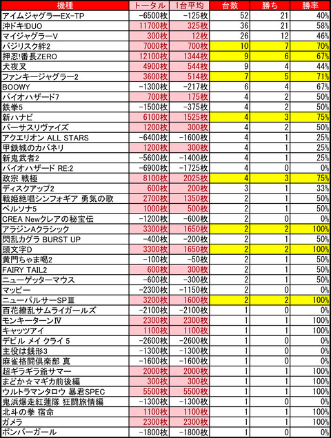 月寒1010