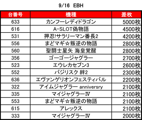 アーリー発寒0916top