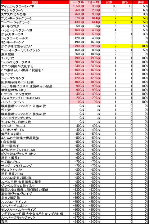 イーグルゴー北郷_0505