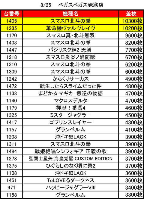 vv発寒_0825top