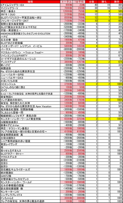 豊平ひまわり1230