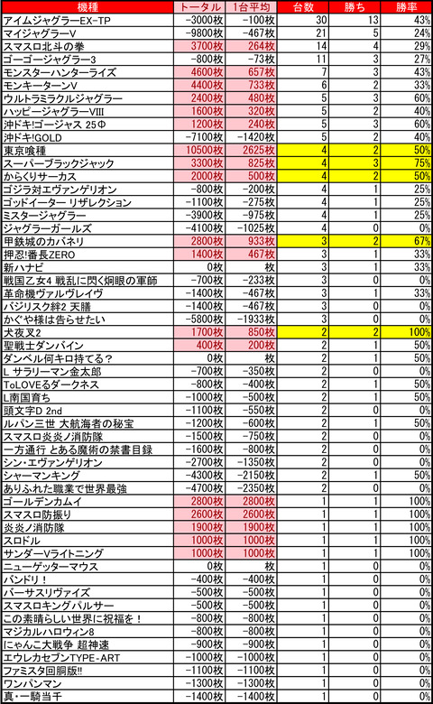ライジング元町_0208