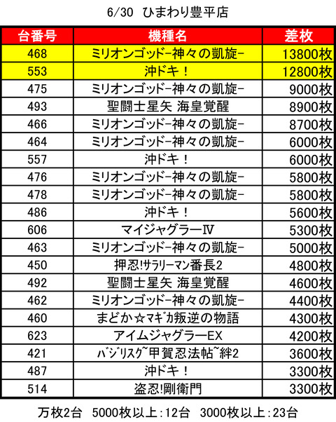 豊平ひま0630top