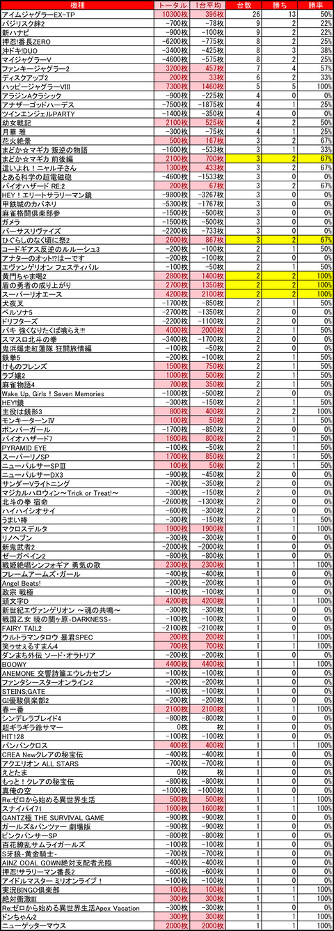 V狸2_0505