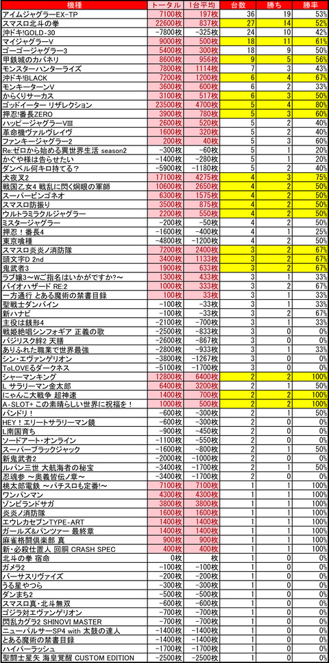プレイランドハッピー手稲前田_0208