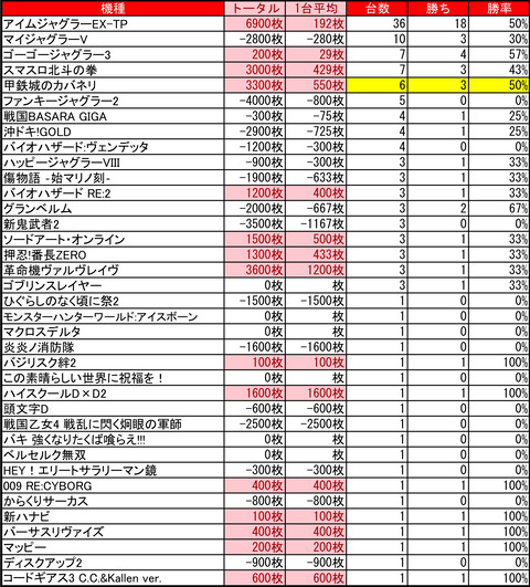イーグルゴー-0915