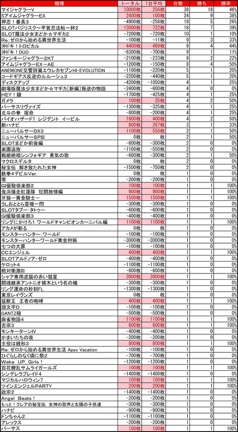 苫小牧　ひまわり0120