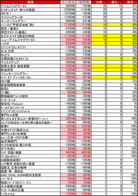 豊平ひまわり0830