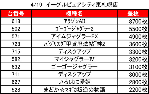 ピュアシティ0419top