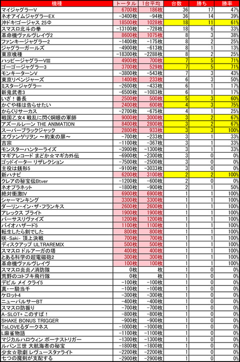 11-30-ひまわり苫小牧店