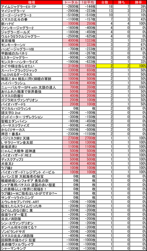 ライジング苗穂_0408