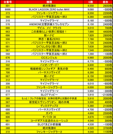 EBH0516かい