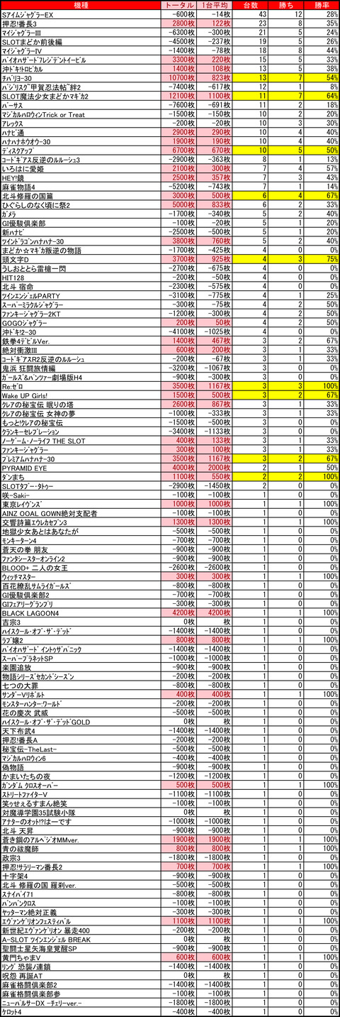 CE麻生1029