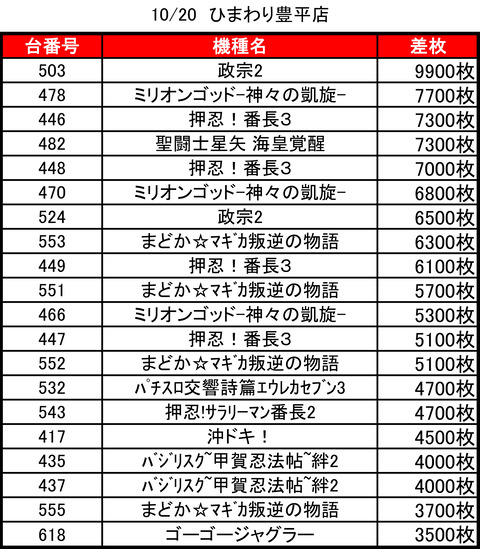 豊平ひまわり1020top