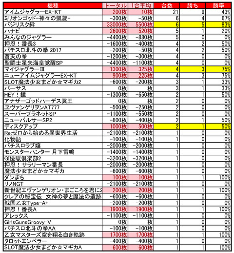 ライジング平岡0328