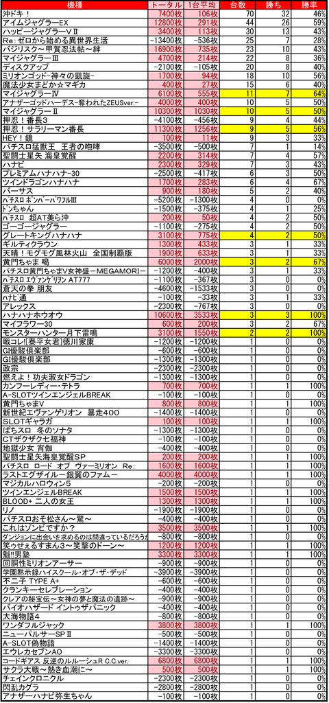 CE麻生0619