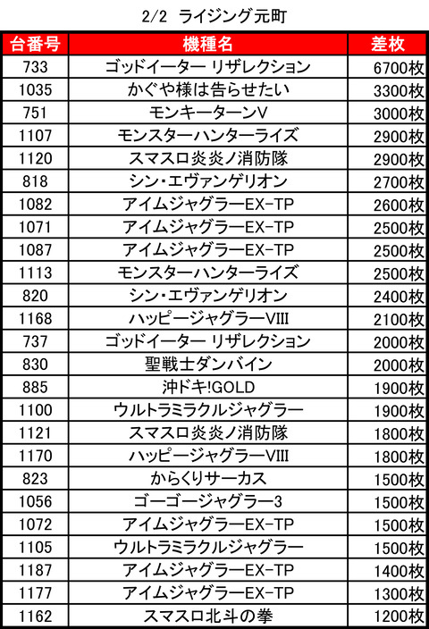 ライジング元町_0202トップ