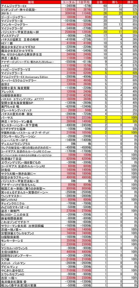 イーグルR1_0409