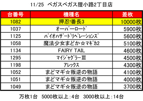 VV狸2_1125top