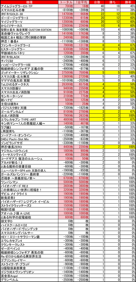 ハッピー千歳_0828
