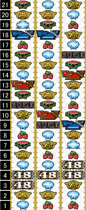 pachislotakb48_pvreel