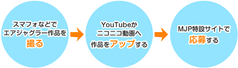 airjug_step