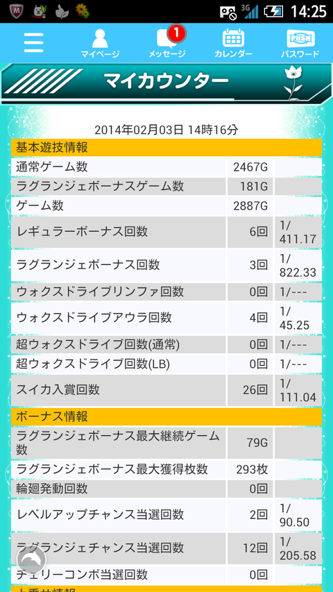 org4845728