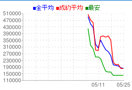 24b681346e54b50c77fe5670767253d1