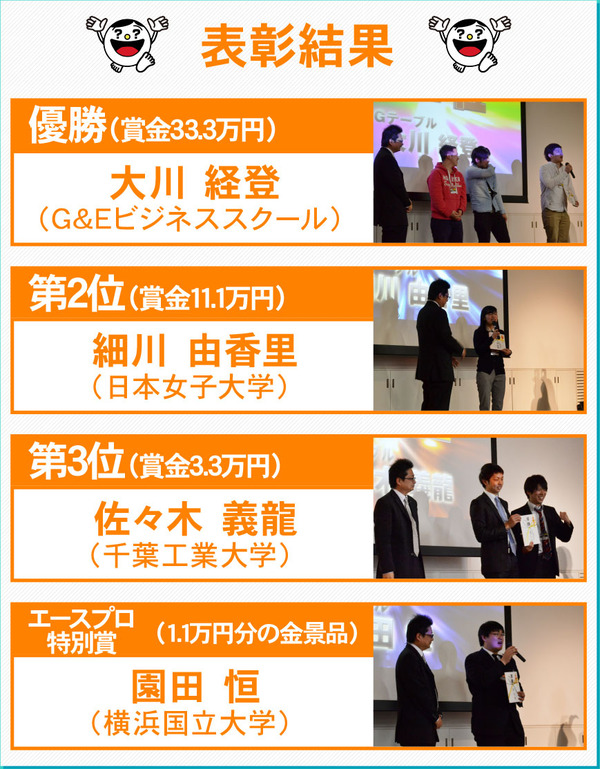 report_21