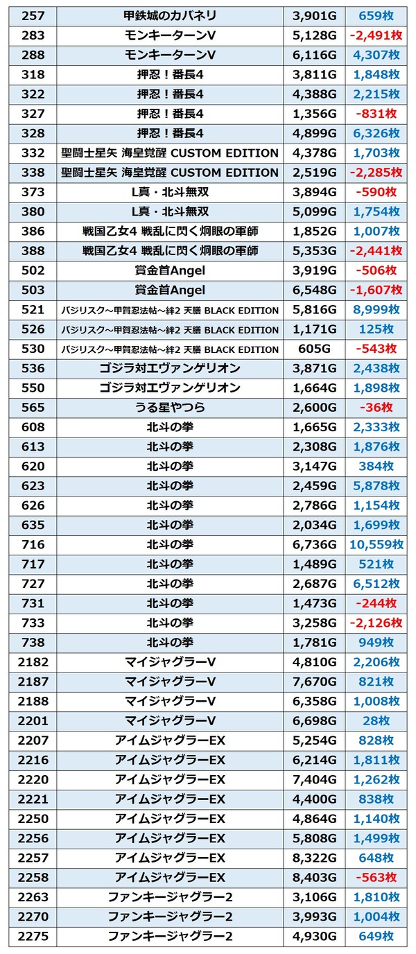 ラクエン西淀_2