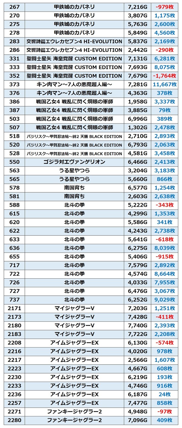 ラクエン西淀_2