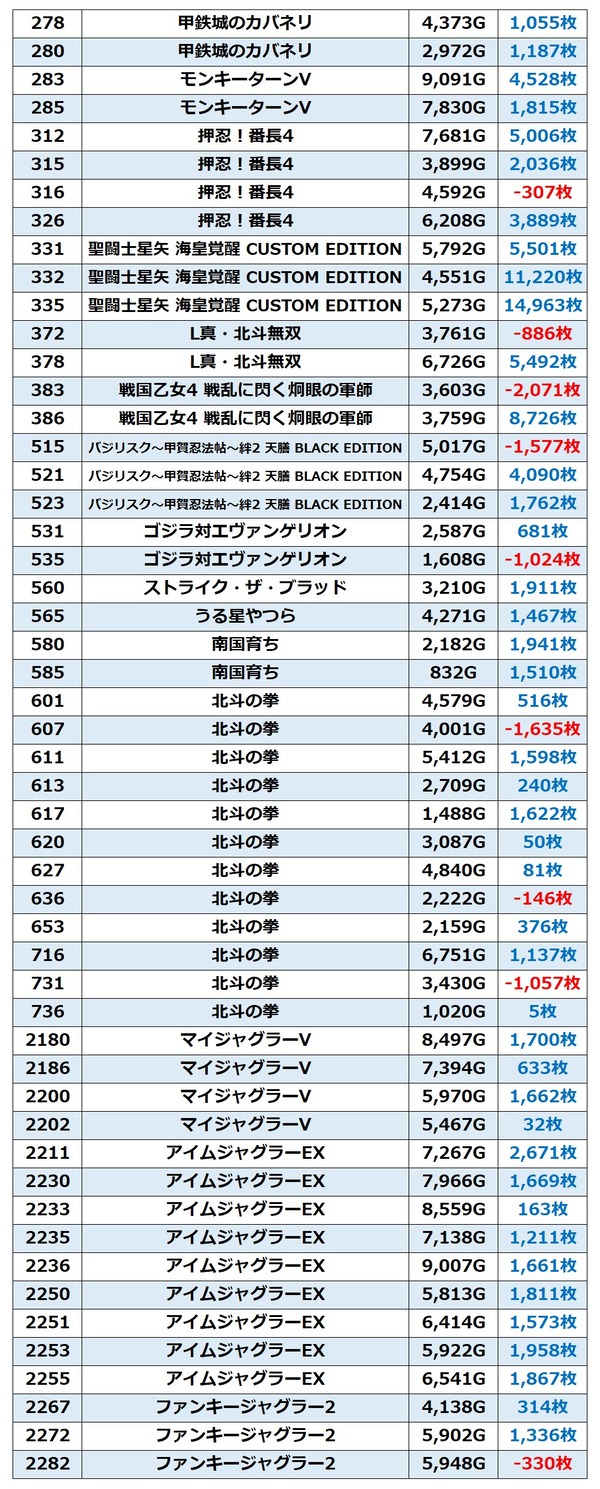 ラクエン西淀_2