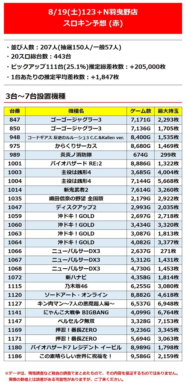 123＋N羽曳野_3