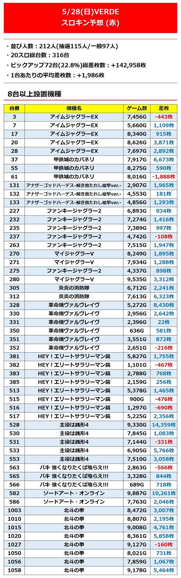 messageImage_1685346892617