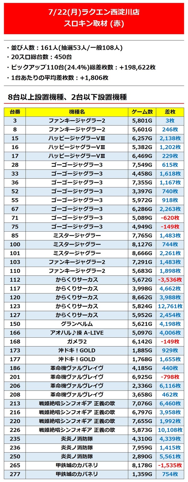 ラクエン西淀_1