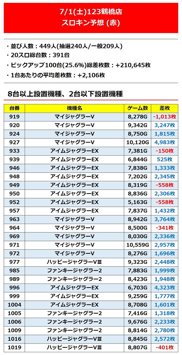 messageImage_1688225808657