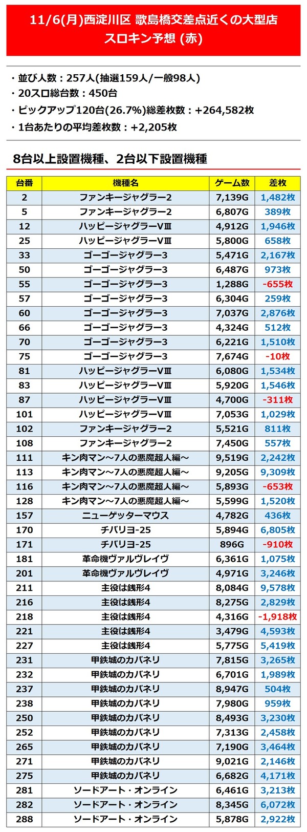 ラクエン西淀_1