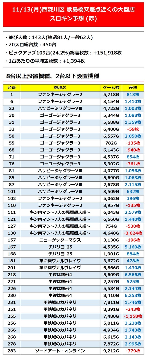 ラクエン西淀_1