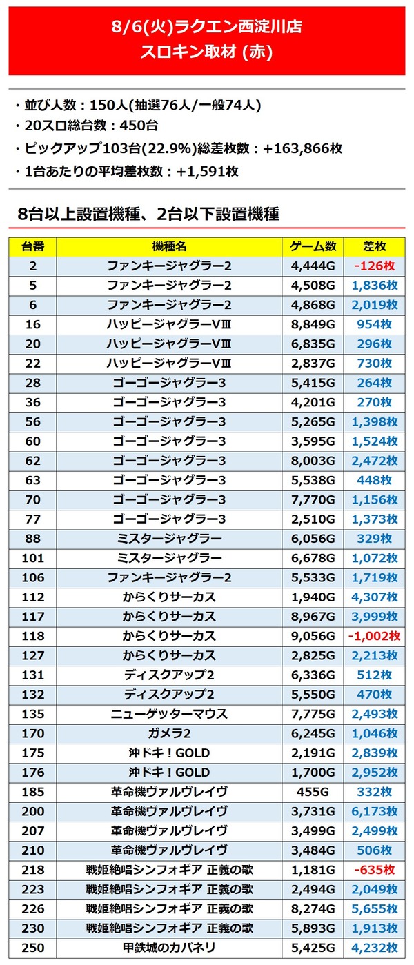 ラクエン西淀_1