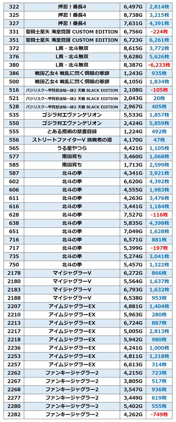 ラクエン西淀_2