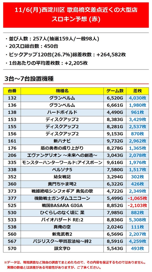 ラクエン西淀_3