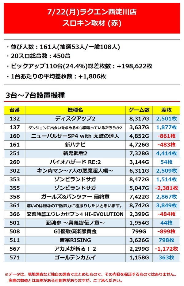 ラクエン西淀_3